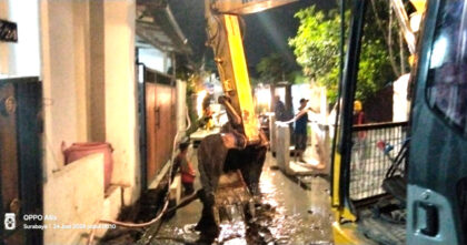 Kontraktor Pelaksana CV Fandi Jaya Abaikan Keselamatan Pekerja Proyek Serta Lakukan Pemasangan Box Culvert Dalam Genangan Air